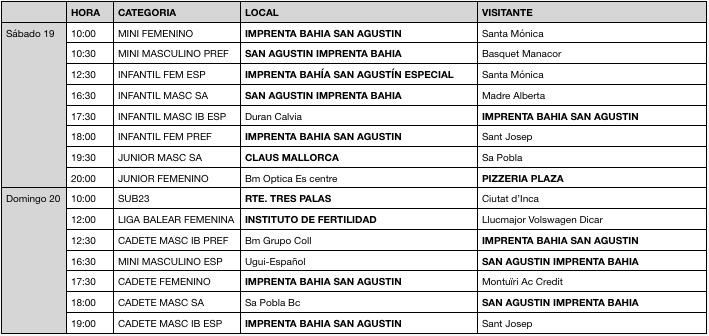 4 jornada