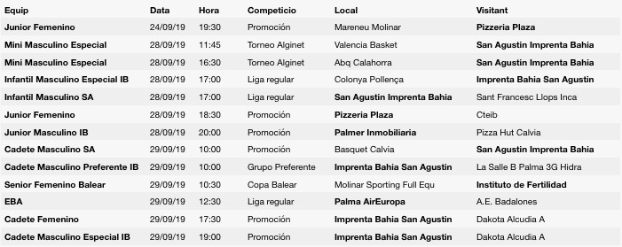 Horarios segunda semana