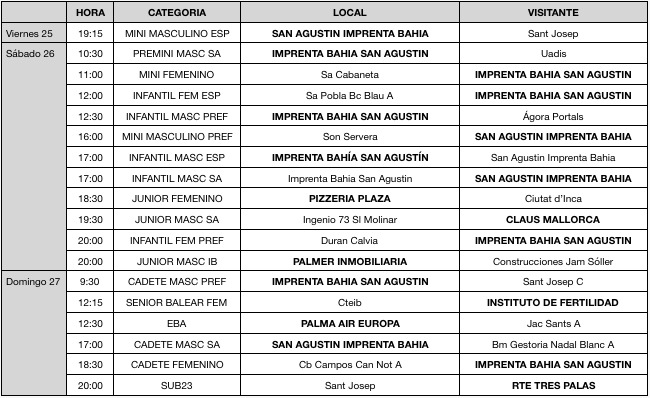 Semana 25 al 27 octubre